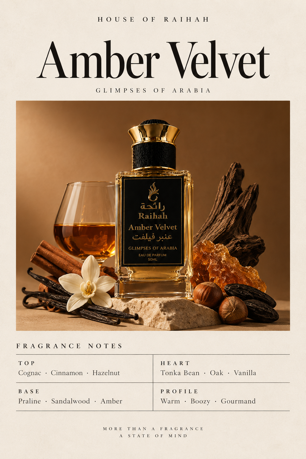 Amber Velvet fragrance notes