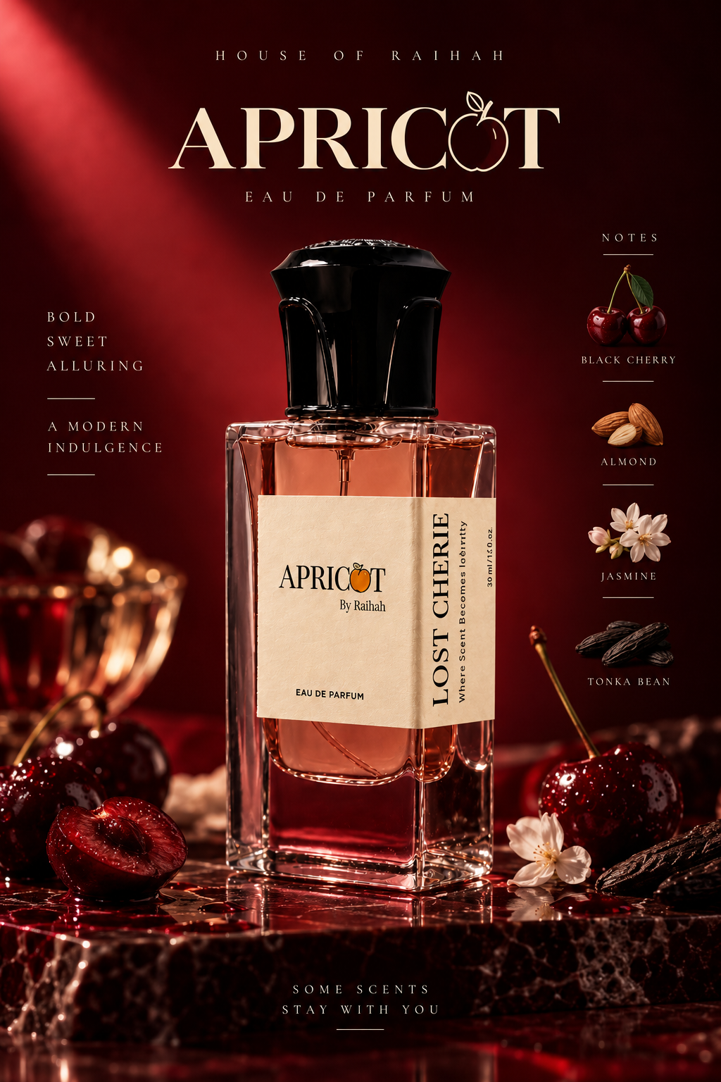 Lost Cherie scent notes image