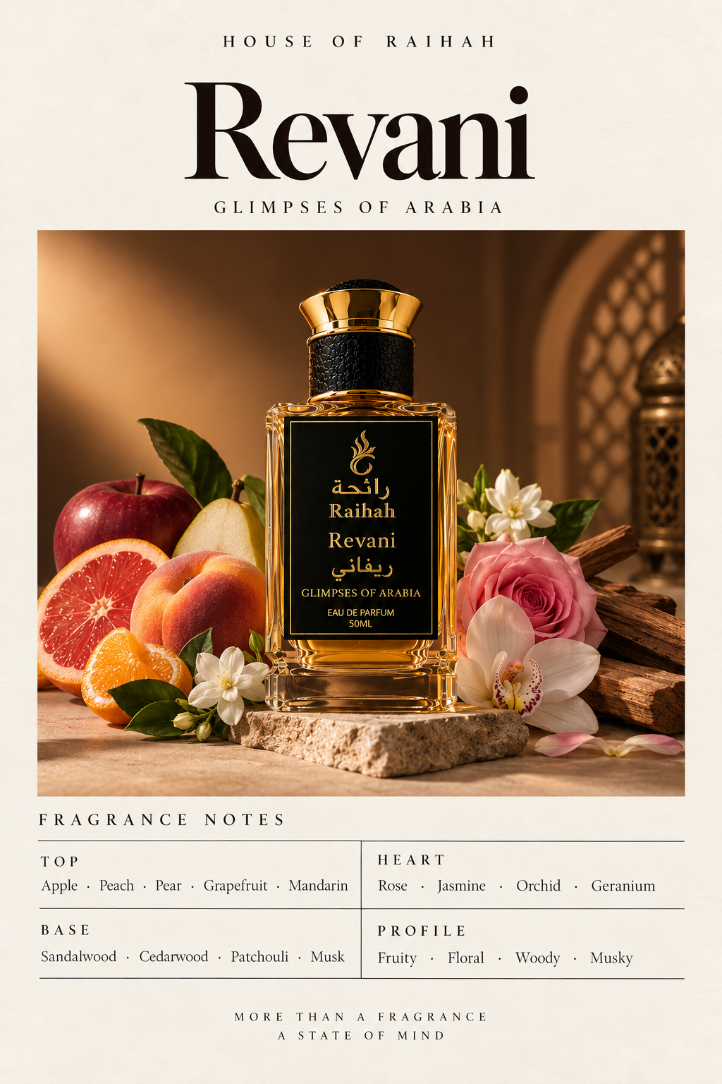 Revani fragrance notes