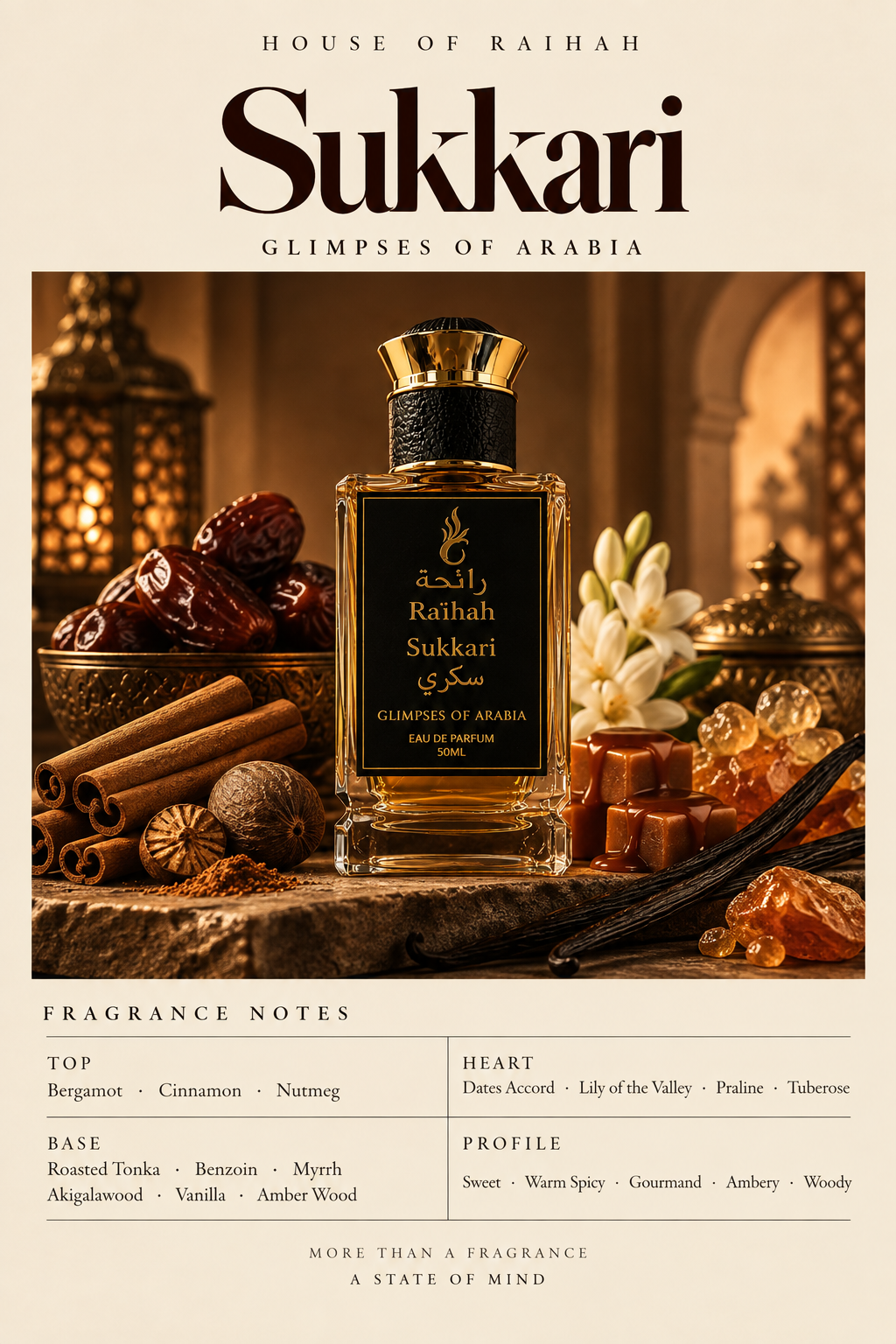 Sukkari fragrance notes