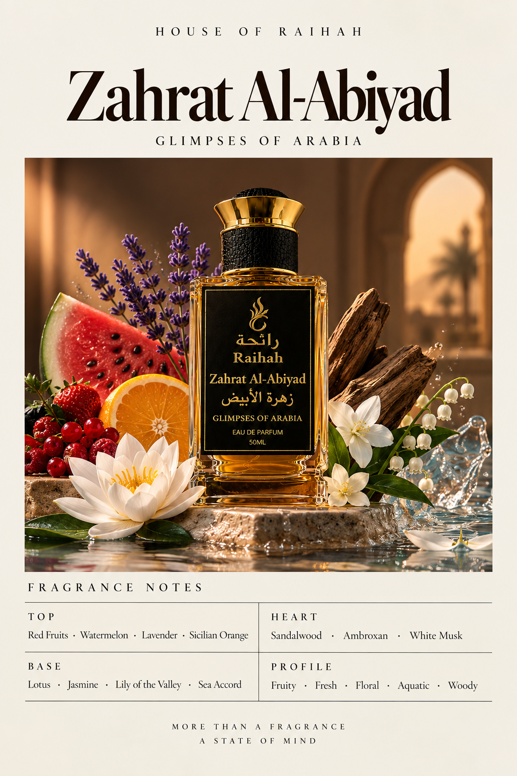 Zahrat Al-Abiyad fragrance notes